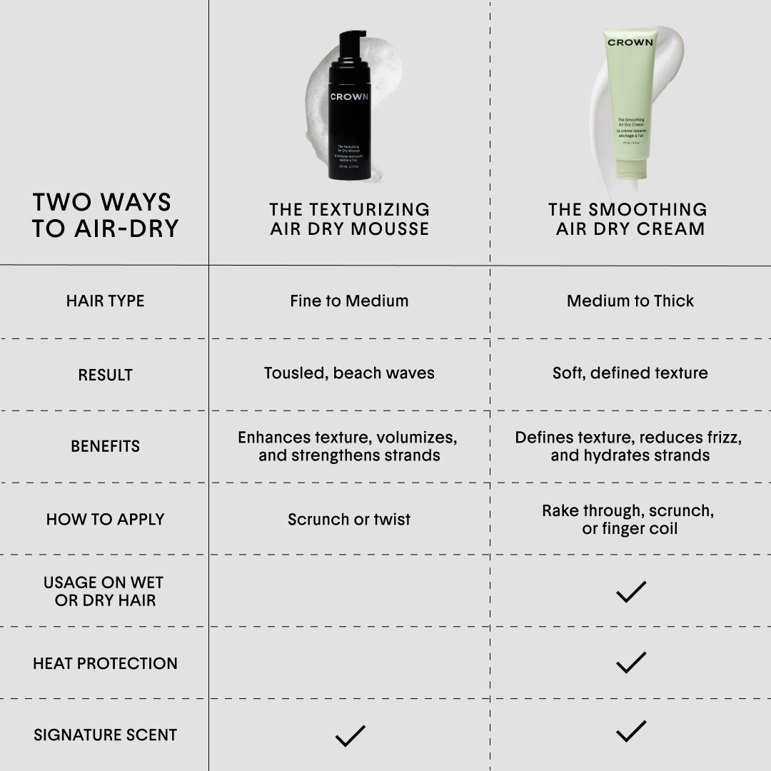 The Texturizing Air Dry Mousse – Crown Affair