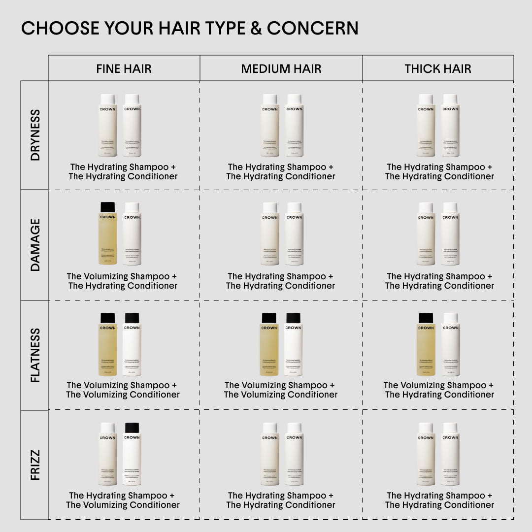 The Shampoo and Conditioner Bundle – Crown Affair