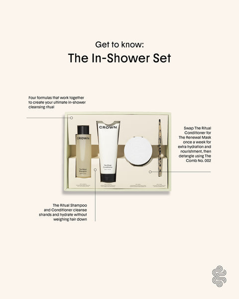 The In-Shower Set
